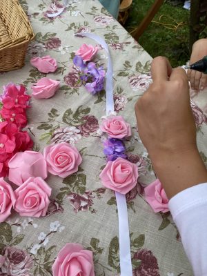 Faila Iesākta galvas rota